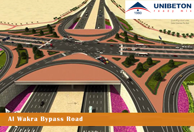 Ashghal Projects