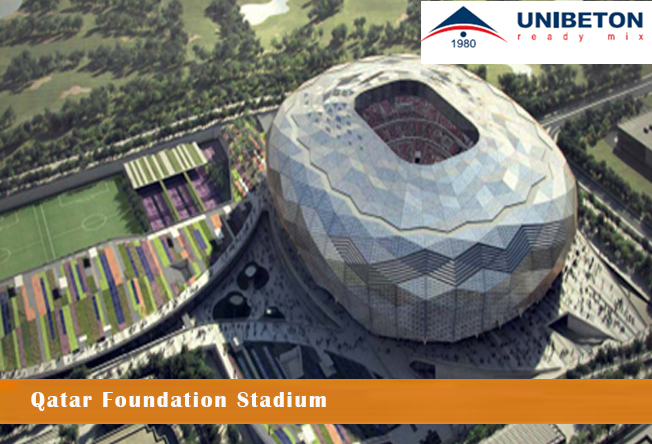 Qatar Foundation Stadium (QFS)
